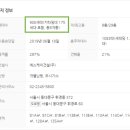 휘경38 이미지