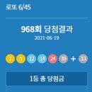 (주)코리아세븐 목동중앙본로점 | 로또 당첨번호 968회 1등 판매점 및 당첨지역 확인