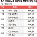 신화식품 이미지
