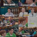 동아실사 이미지