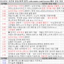 윈스바이오 | 11월 5일 특징주 상한가 및 급등종목 / 시간외 단일가 상위 종목