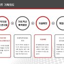 무척신통한의원 이미지