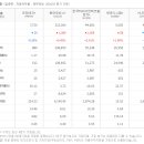 승우무역 이미지