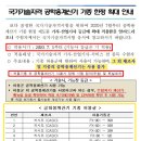 공학용 계산기 기종 한정 확대 안내 (기사, 산업기사 적용) 2020.7.1 부터 이미지