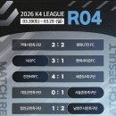 공지로 4R 이미지