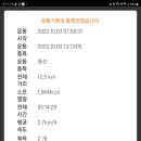 칠봉산농원 이미지