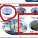 일잘러의 필수 무기: ZoomIt & Snipaste 완벽 활용 가이드