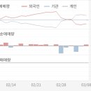 (주)한일산업개발 이미지
