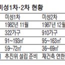 미성그래픽
