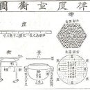 수라촌 이미지
