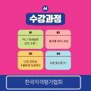 [1급과정] 음악심리상담사 1급 이미지