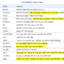 SK동진석유 이미지