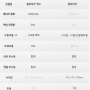 웨이브영 이미지