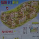 이천역세권공인중개사사무소 네이버블로그