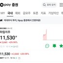 인생 첫 상한가 이미지