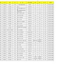 건화공인중개사사무소 이미지