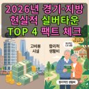서울 실버타운 월 350만 원, 못 내겠다면? 2026년 경기·지방 가성비 실버타운 TOP 4 (보증금·월비용...