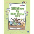예스인터넷 이미지