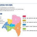 안동봉화축협 앞 이미지
