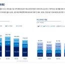 아이가 평생 가지고 살아가는 부모의 말 이미지