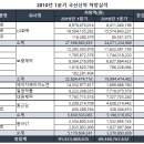 에이치케이메디