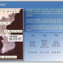 향로봉 방면 조망 이미지