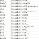 성제한의원 이미지