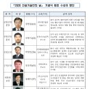 건축사사무소서현 이미지