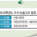 신문활용과논술2 이미지