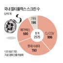 영화 " 옥자 " 3대 멀티플렉스 CGV, 메가박스,롯데시네마 상영불가 결정...두둥.. 이미지