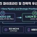 유니메디팜