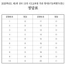 일등급영어 이미지