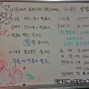 떡볶이랑걸레만두랑