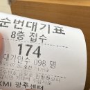 조은건강연구소 | [광주 KMI 건강검진] 채용검진 후기(월요일 오픈런 할거 아니면 가지마..)