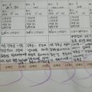 장안목욕탕 | 기도하는 맘케어 수원, 김미경 관리사님 솔직 후기 (강추!!)