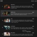 재선농장 | 넷플릭스 드라마 미드 추천 어느 남자의 완전한 삶 후기 (a man in full) 후기 (ft.리미티드시리즈)