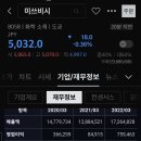 일등종합상사 이미지