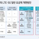 바다PC(인-421) 클리앙 새로운소식