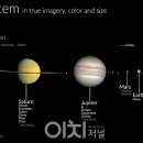 (주)행성 이미지