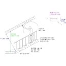 실내디자인 요소 - 통로공간 (계단 및 경사로,복도등)- 그리고 법규사항 이미지
