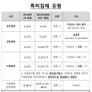 이정희법률사무소