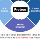 주식회사 잇다컨설팅 이미지