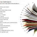 리치웨이 바이오매트의 핵심적인 17겹 레이어의 비밀을 공개 합니다 ​ 이미지