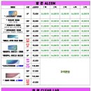 으뜸플러스안경 대구다사점 이미지