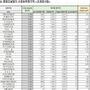 (주)흥산건설산업 이미지
