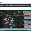 AK메디칼 네이버블로그