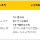 학예문화사