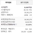 H2202 이미지