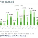 포스코더샵 BS 이미지