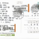 문경새재우체국 이미지